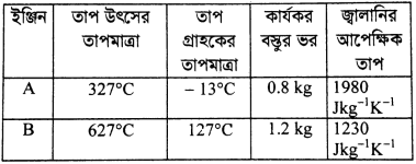 2Gzpfu5E
