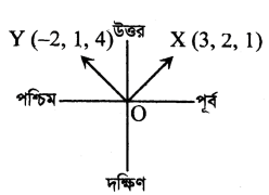 CVTRt0sg