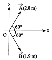 Wynppdro