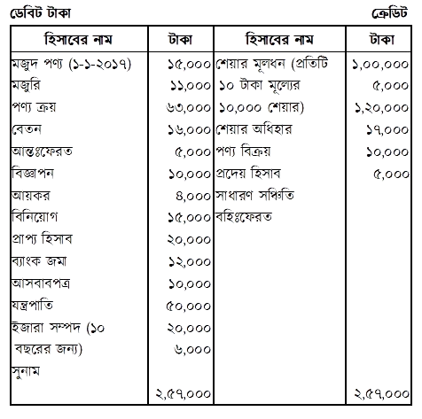 x8lMzS1I